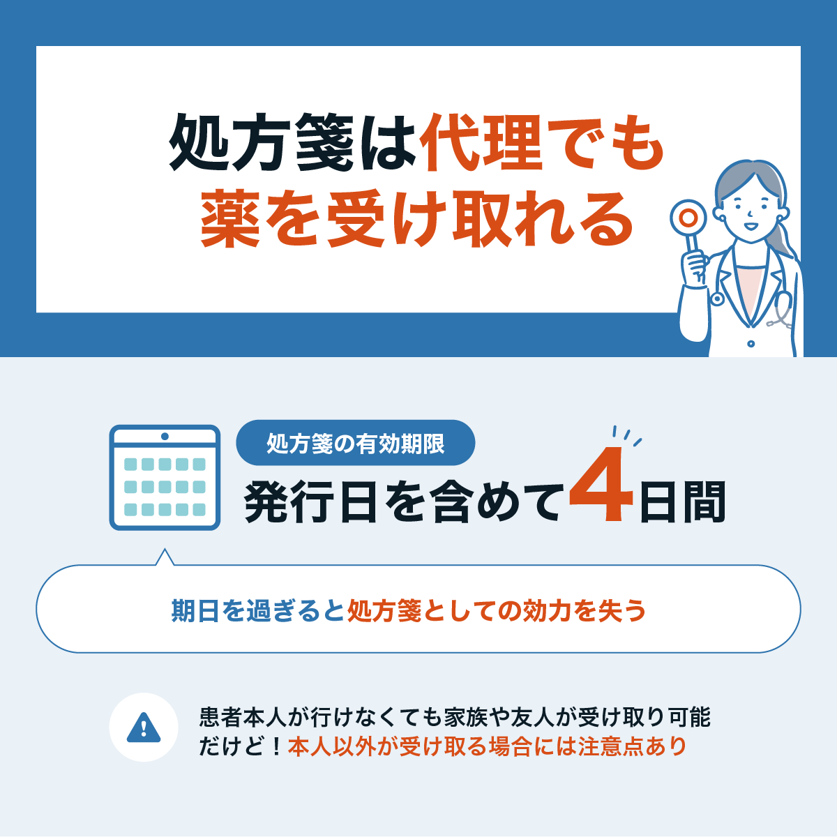 処方箋は代理でも薬を受け取れる!