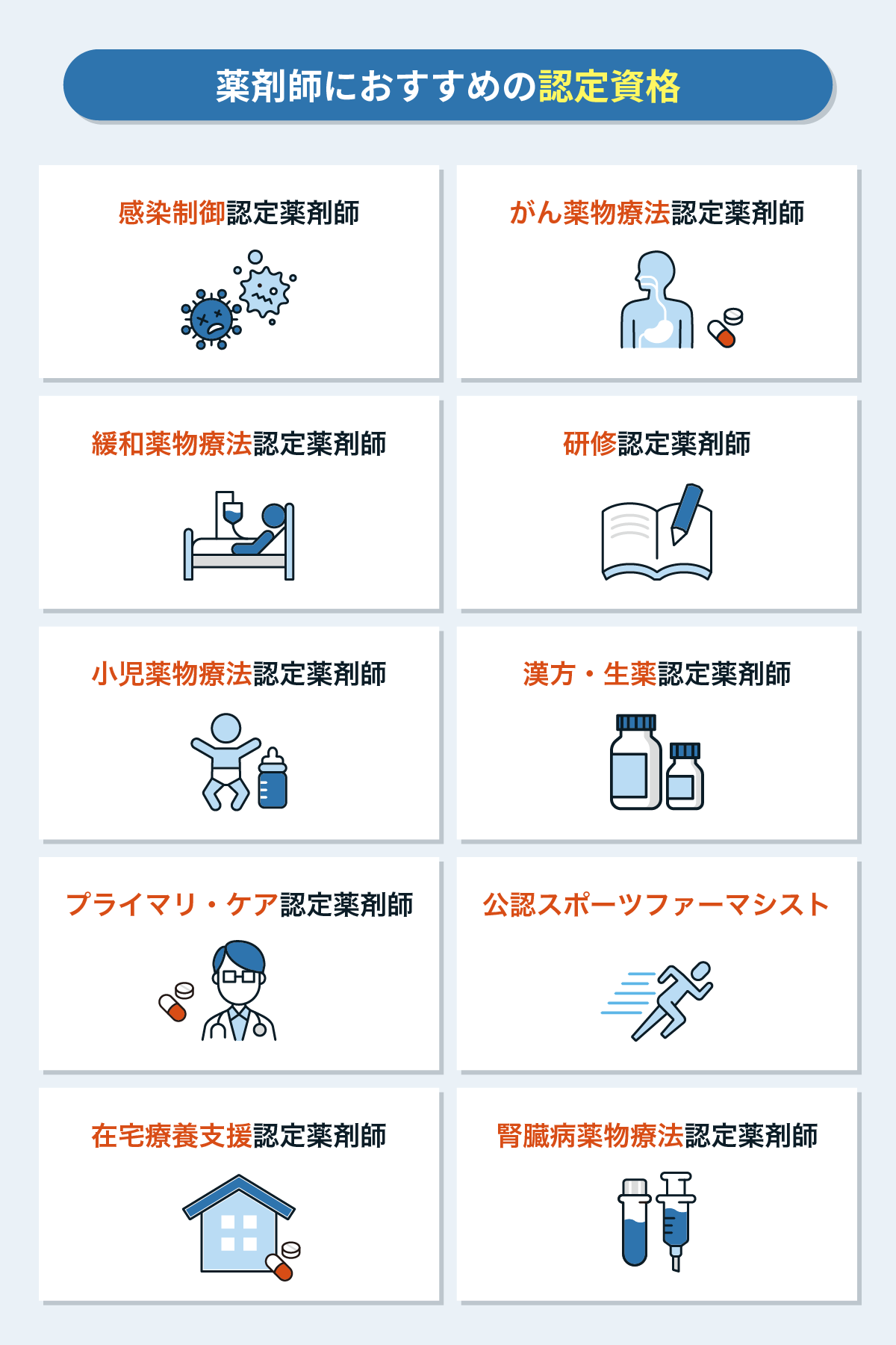 薬剤師におすすめの認定資格10選