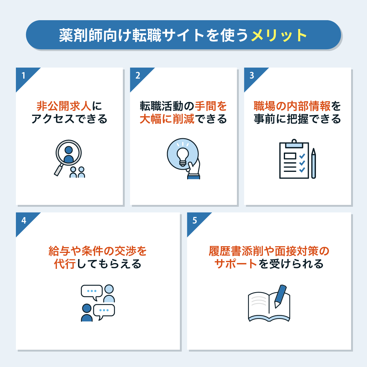 薬剤師向け転職サイトを使うメリット