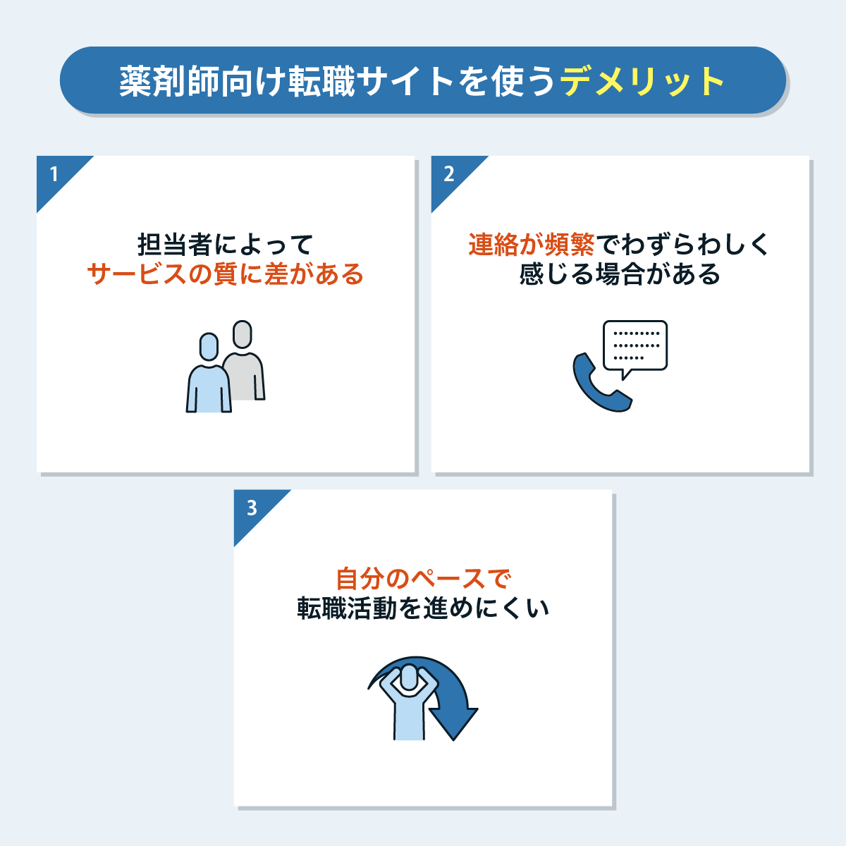 薬剤師向け転職サイトを使うデメリット